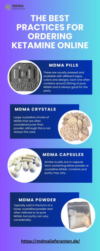 The Best Practices for Ordering Ketamine Online.jpg