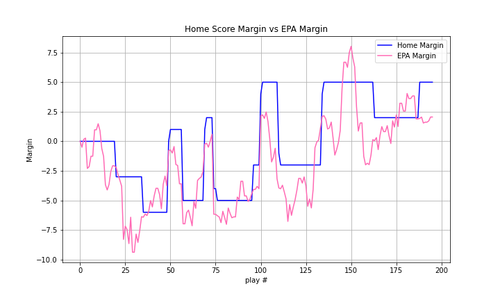 2024 01 GB PHI epa.png