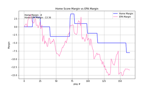 2024 01 PIT ATL epa.png