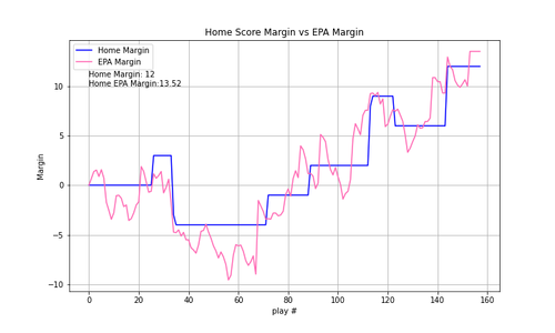 2024 01 LV LAC epa.png