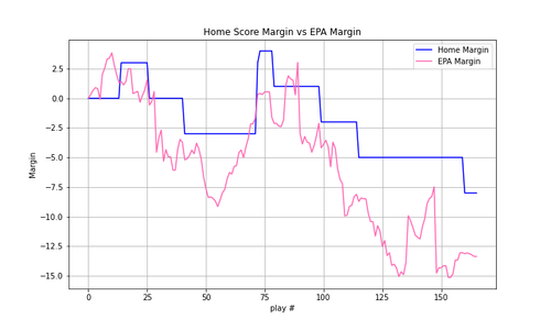2024 01 PIT ATL epa.png