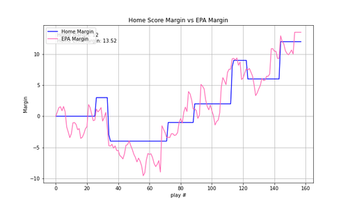 2024 01 LV LAC epa.png