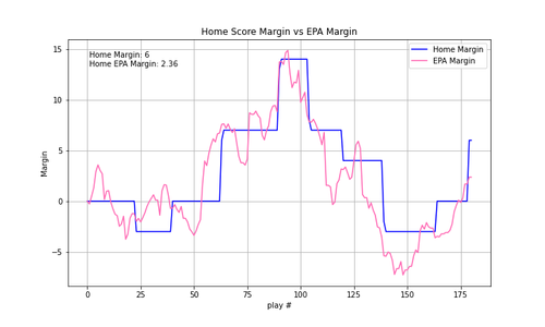 2024 01 LA DET epa.png