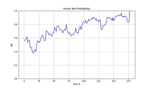 2024 01 BAL KC wp.png