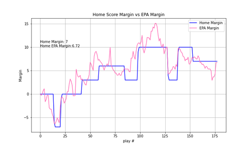 2024 01 BAL KC epa.png