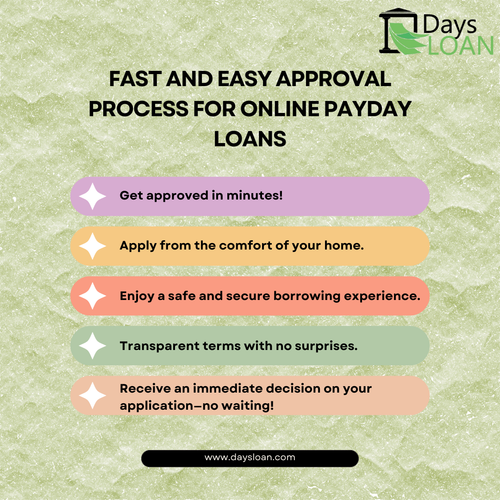 Fast and Easy Approval Process for Online Payday Loans.png
