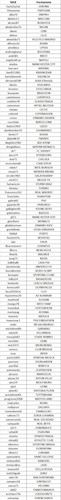 Lista utenti fantastaclub 24 25.jpg