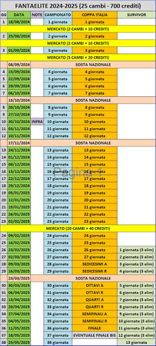 Elite calendario 2024 25.jpg