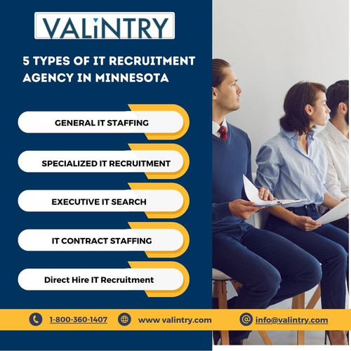 5 types of IT Recruitment Agency in Minnesota.jpg
