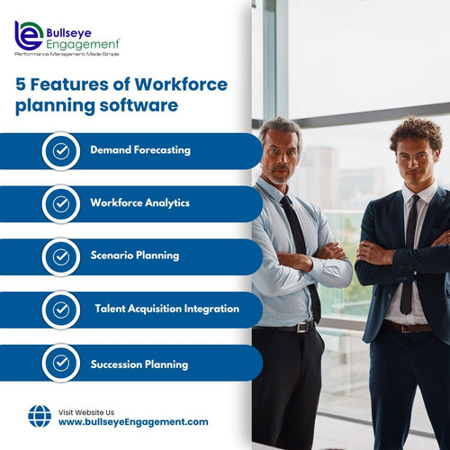 5 Features of Workforce planning software.jpg