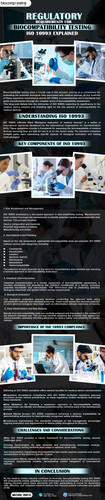 Regulatory Requirements for Biocompatibility Testing- ISO 10993 Explained.jpg