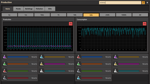 10spm 50hprod