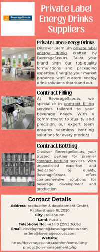 Private Label Energy Drinks Suppliers.jpg