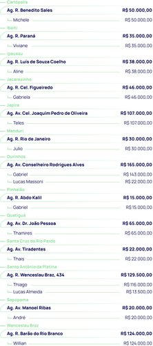 09.09 Ranking.png