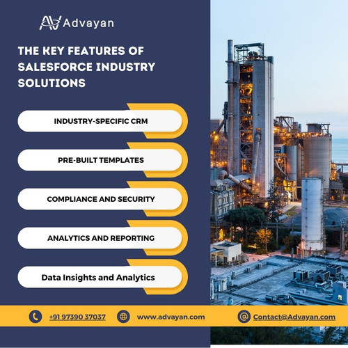 The Key Features of Salesforce Industry Solutions.jpg