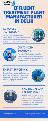 Effective Effluent Treatment Plant Manufacturer in Delhi Netsol Water.png