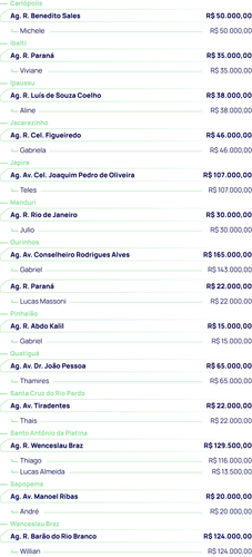 09.09 Ranking.png