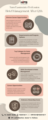 Turn Passion into Profession Hotel Management After 12th.jpg