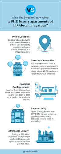 Everything you need to know about LD Alexa, Jagatpur.jpg