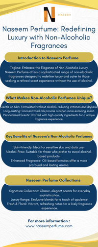 Naseem Perfume Redefining Luxury with Non Alcoholic Fragrances.jpg