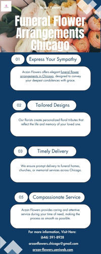 Elegant Funeral Flower Arrangements in Chicago - Arzan Flowers.jpg