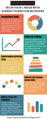 Begin Your Career with Barber Courses for Beginners.jpg