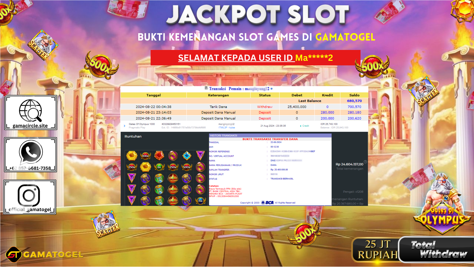 gamatogel-jackpot-slot-gates-of-olympus-rp25400000--lunas--03-51-09-2024-08-22