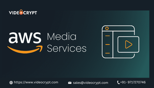 Streamline Content Delivery with AWS Media Services for Better Results.png