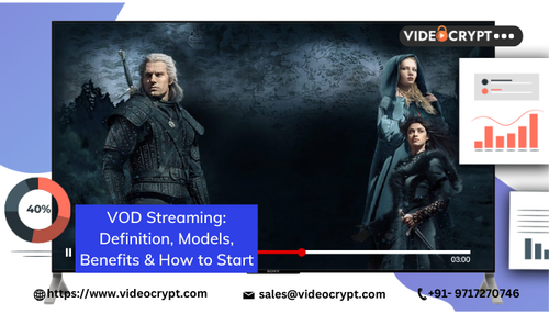 Top VOD Streaming Solutions to Elevate Your Content Delivery.png