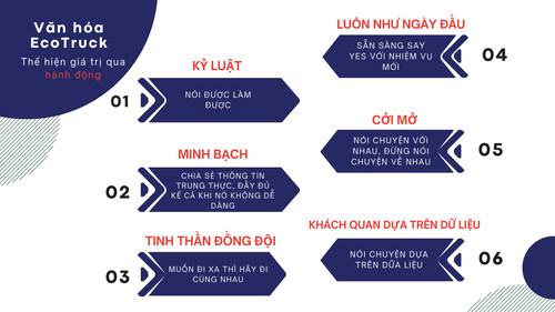 Giá trị văn hoá.jpg