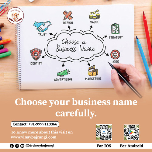 Choose your business name carefully.jpg