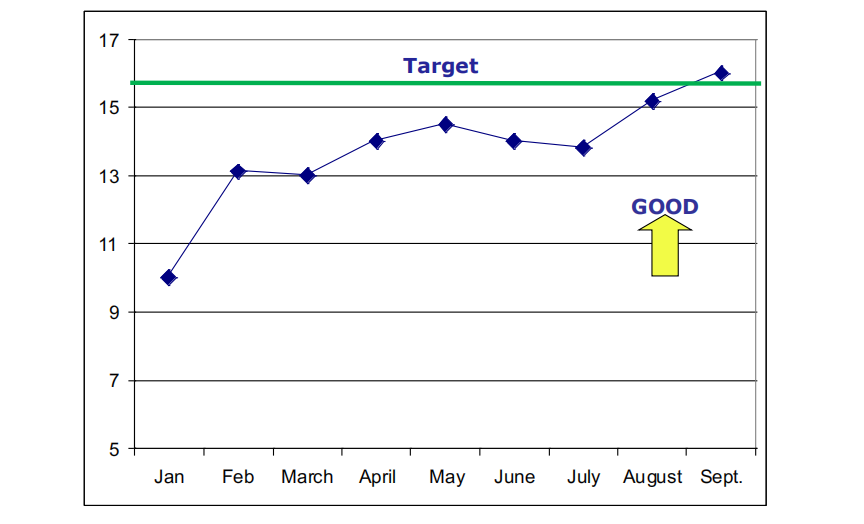 figure1