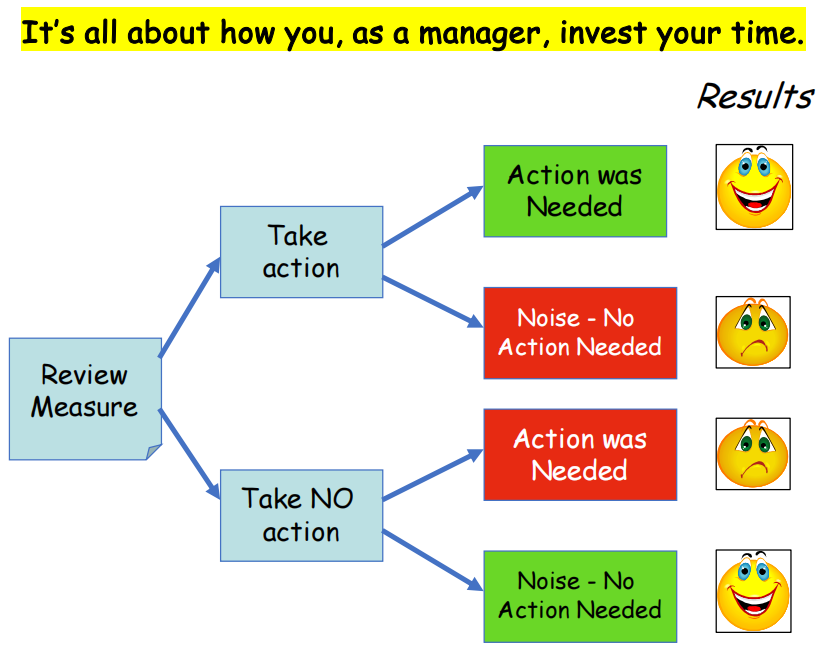 figure1