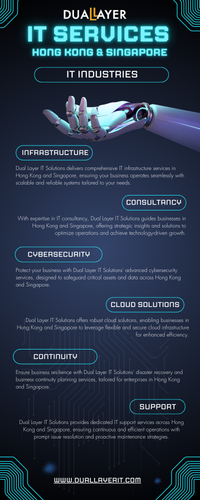 Leading IT Services Provider in Hong Kong & Singapore.png