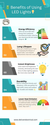 🔋 Benefits of Using LED Lights💡.jpg