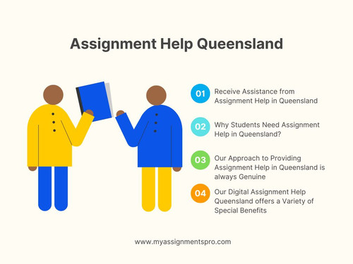 Assignment Help Queensland 2.jpg