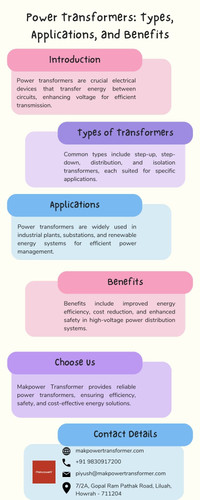 Power Transformers: Types, Applications, and Benefits.jpg