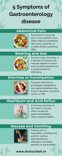 5 Symptoms of Gastroenterology disease.jpg