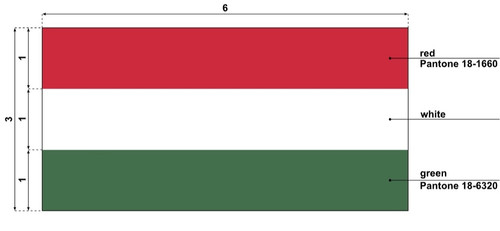 The Hungary flag with proportions..jpg