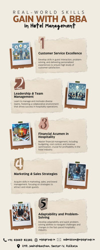 Real World Skills You’ll Gain with a BBA in Hotel Management.jpg
