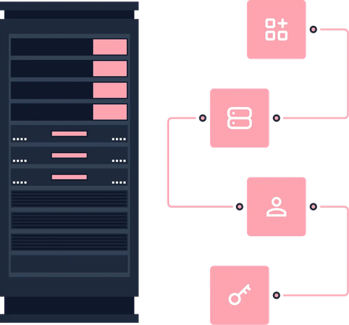 undefined OpenID Certified™ OpenID Connect and OAuth Provider written in Go - cloud native, security-first, open source API security for your infrastructure.