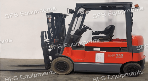 Forklift Rental Service | SFS Equipments.png