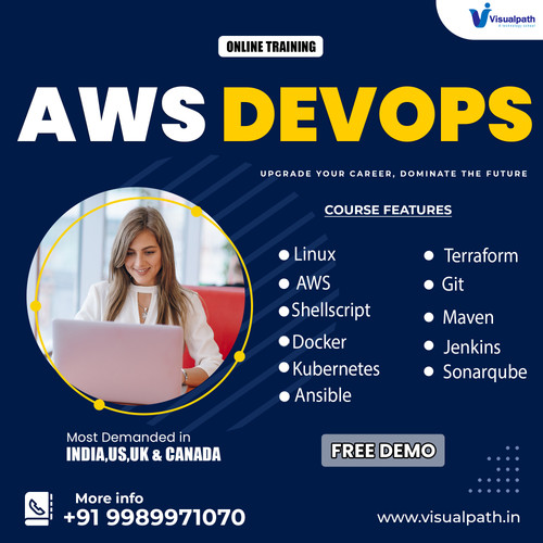 DevOps Online Training Course in Hyderabad.jpg