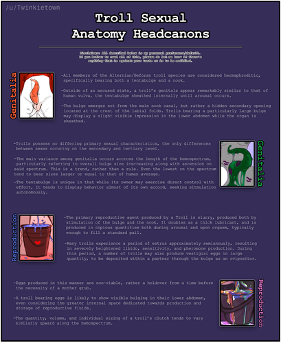 Troll Anatomy Headcanons.png