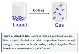 boiling.png