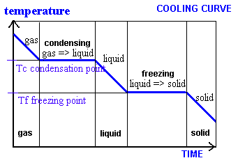 cooling.gif