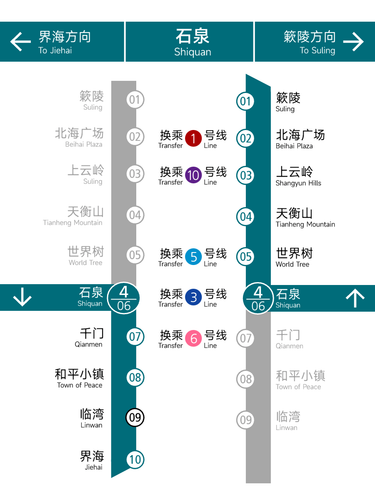 石泉 竖直路线图2.png
