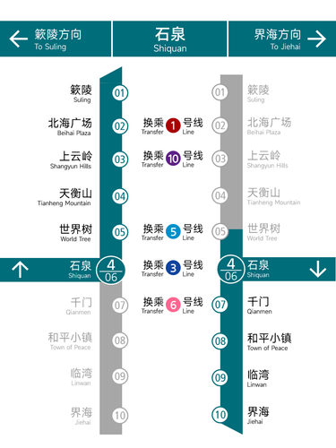 石泉 竖直路线图1.png
