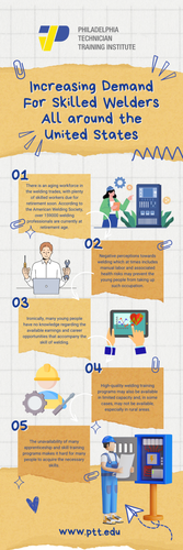 Yellow and Black Illustrative Project Management Infographic (20).png