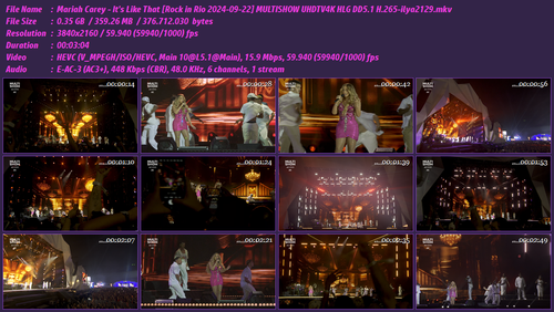 Mariah Carey It's Like That [Rock in Rio 2024 09 22] MULTISHOW UHDTV4K HLG DD5.1 H.265 ilya2129.mkv.png